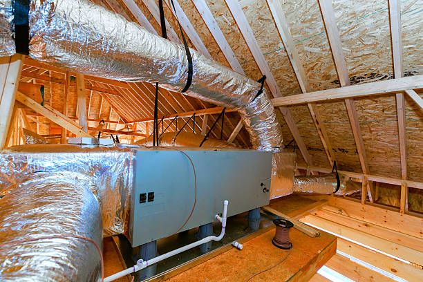 Trusted Hvac service in Chewalla, TN - FH HVAC